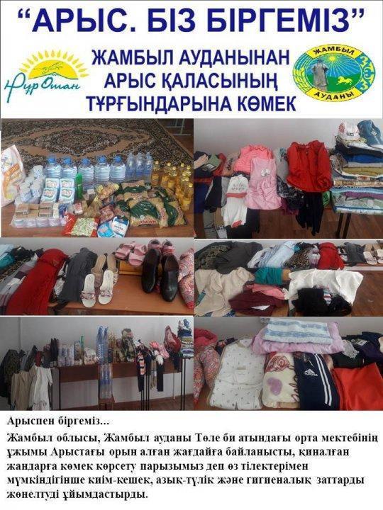 Құрметті әріптестер!